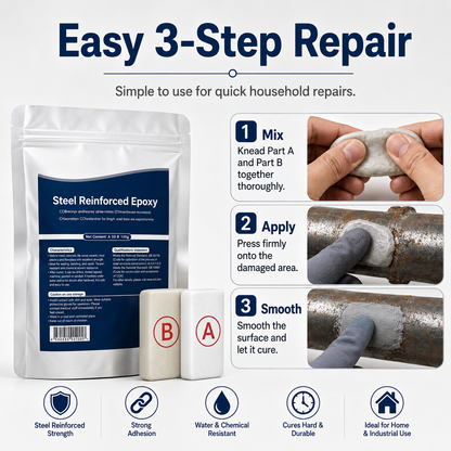 💥🏠Steel Reinforced Epoxy Repair Putty — Universal Glue for Metal, Wood, Plastic